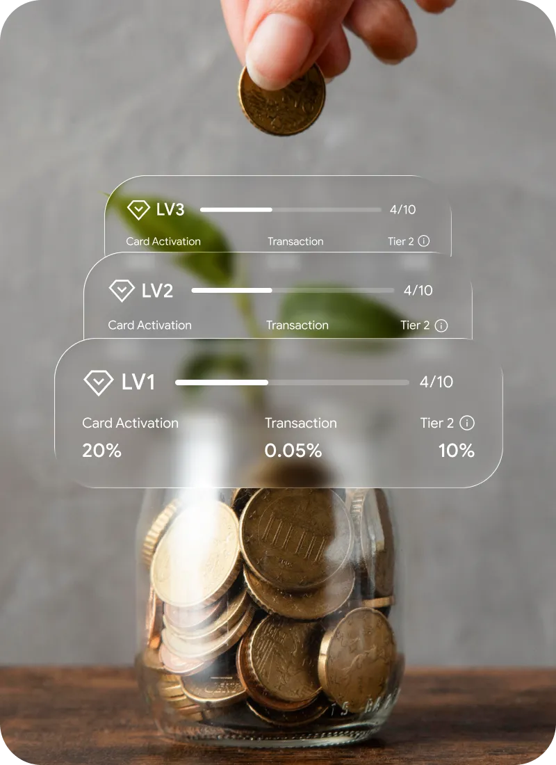 Global Payout Feature