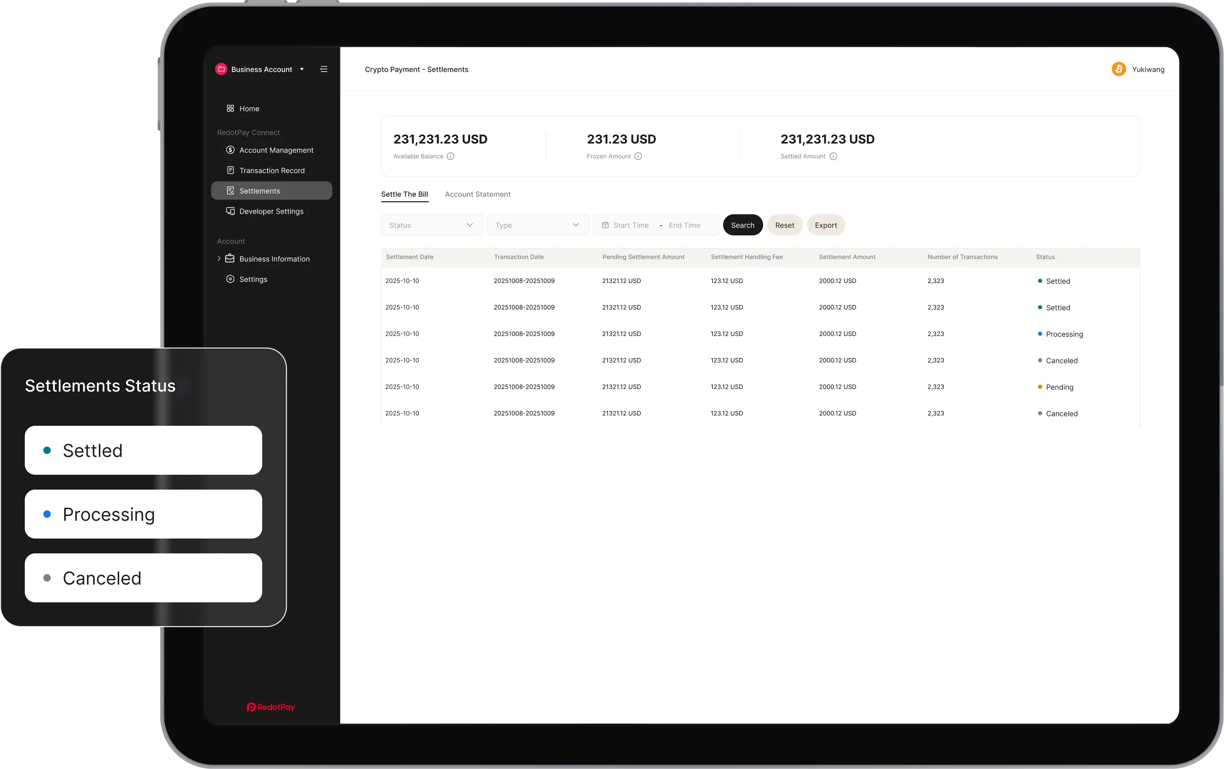 business example