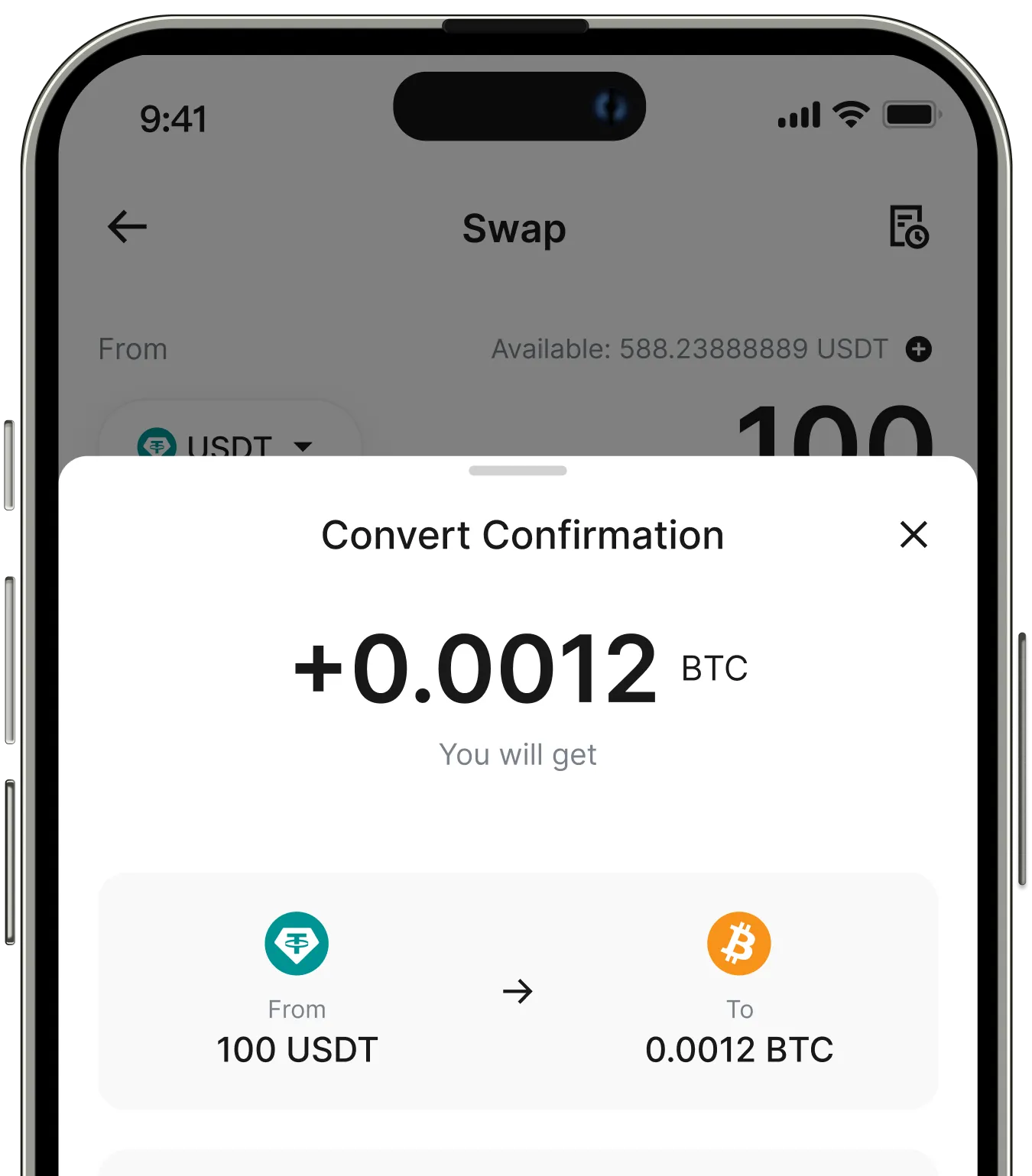 Swap Introduction